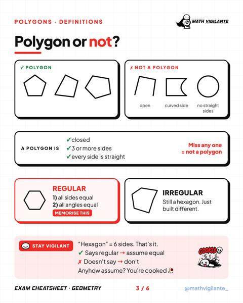 Sec 1–2 Geometry: polygons, the angle facts to know cold