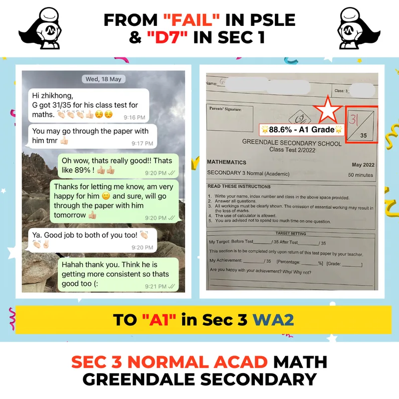 Sec 3 N(A) Math student at Greendale Secondary: failed PSLE Math and had D7 in Sec 1, then 88.6% (A1) in the Sec 3 WA2