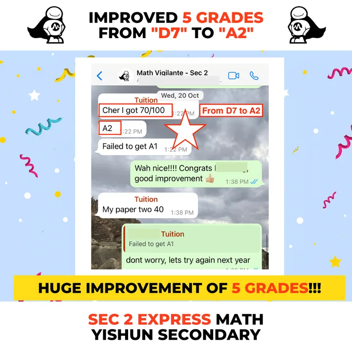 Student result card