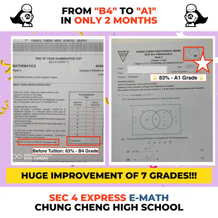 Student result card